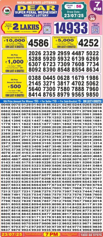 लाटरी सम्बाद टुडे