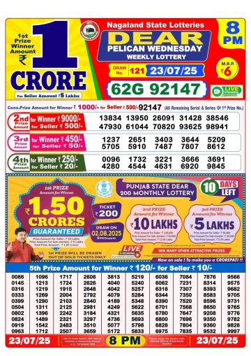 लाटरी सम्बाद टुडे