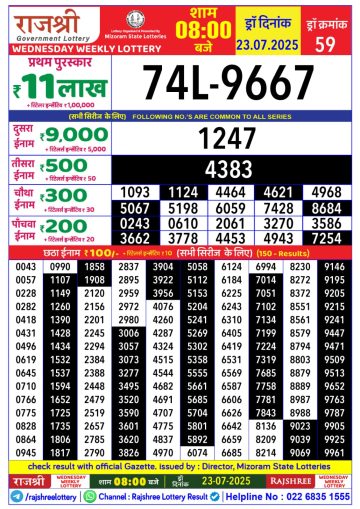 लाटरी सम्बाद टुडे