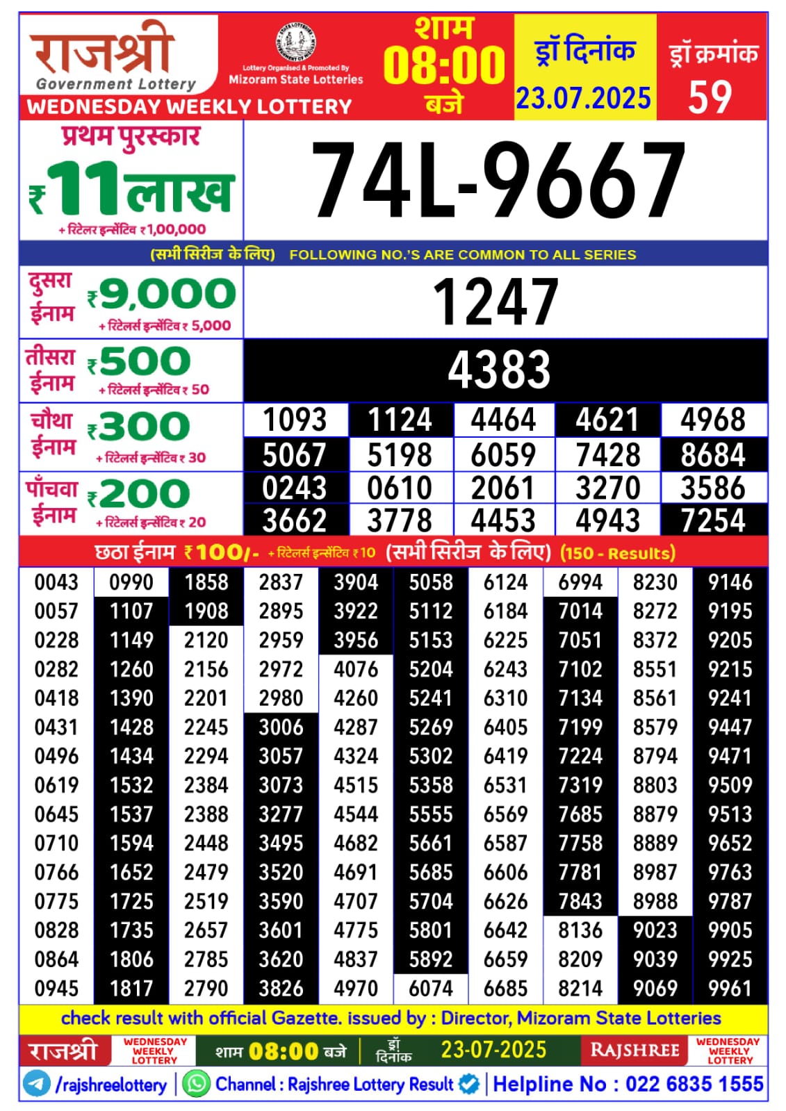 लाटरी सम्बाद टुडे