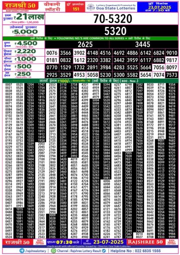 लाटरी सम्बाद टुडे