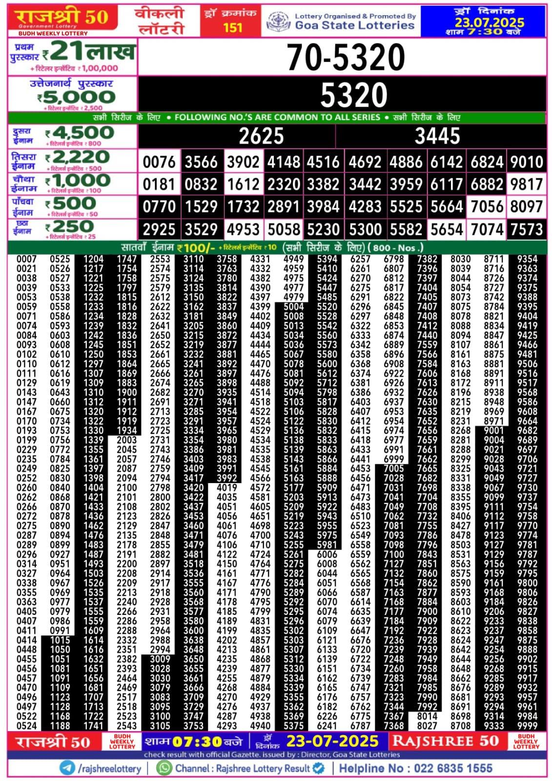 लाटरी सम्बाद टुडे