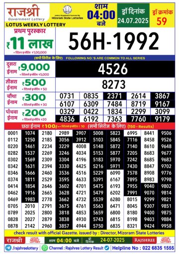 लाटरी सम्बाद टुडे