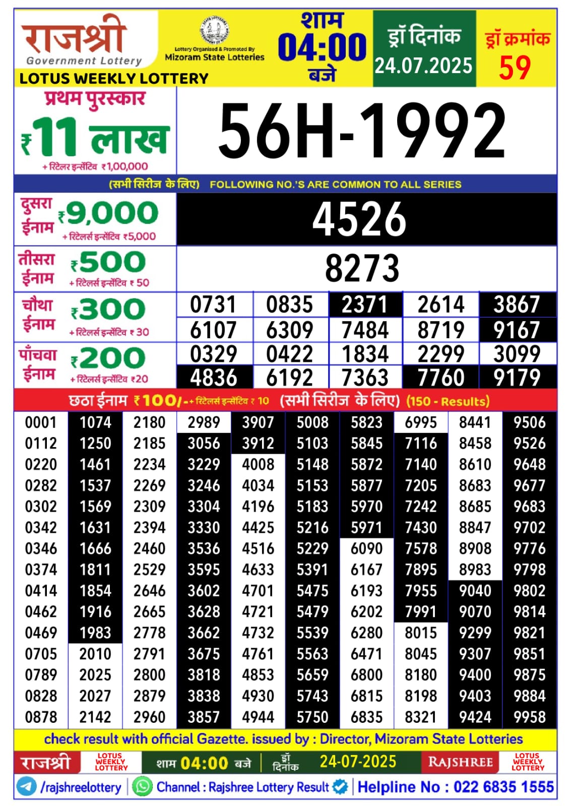 लाटरी सम्बाद टुडे