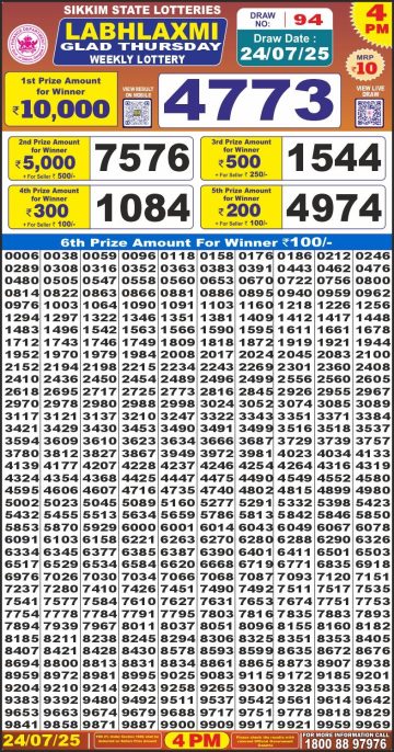 लाटरी सम्बाद टुडे