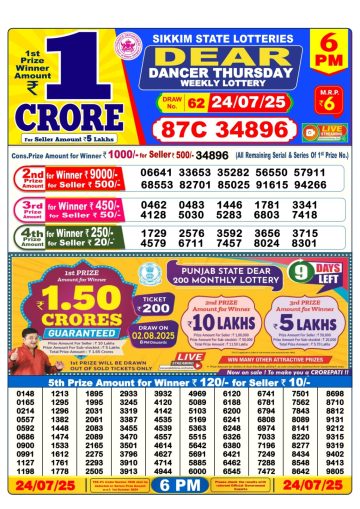 लाटरी सम्बाद टुडे