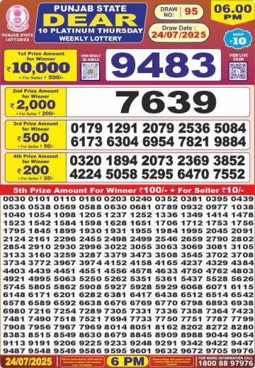 लाटरी सम्बाद टुडे