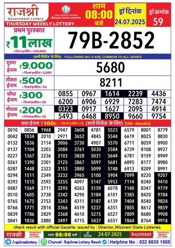 लाटरी सम्बाद टुडे