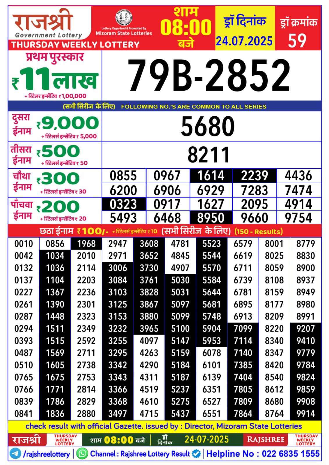 लाटरी सम्बाद टुडे