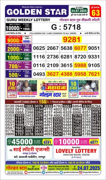 लाटरी सम्बाद टुडे