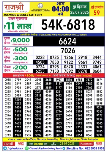 लाटरी सम्बाद टुडे