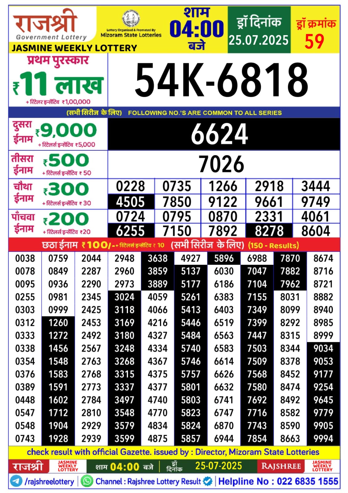 लाटरी सम्बाद टुडे
