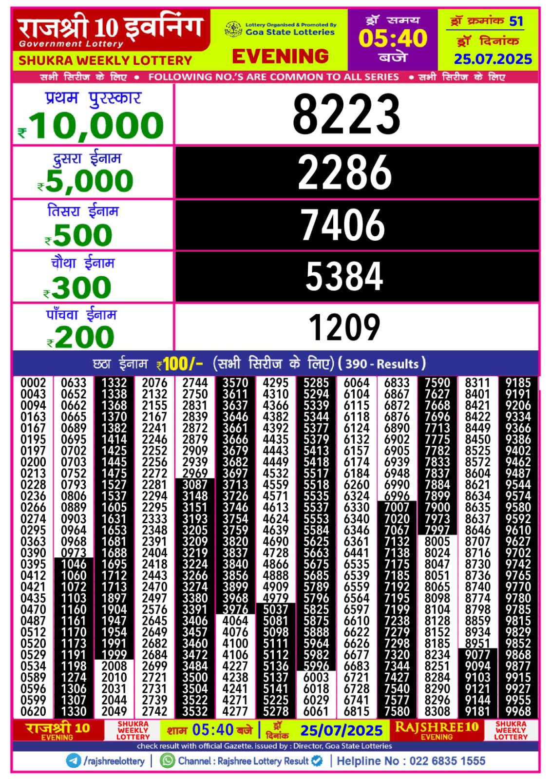 लाटरी सम्बाद टुडे