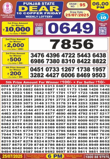 लाटरी सम्बाद टुडे