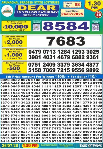 लाटरी सम्बाद टुडे