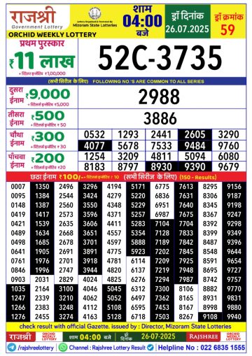 लाटरी सम्बाद टुडे