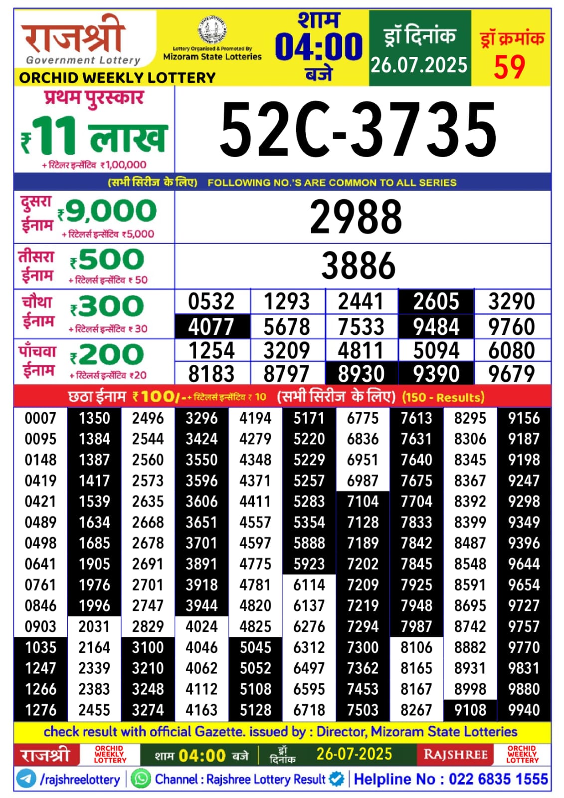 लाटरी सम्बाद टुडे