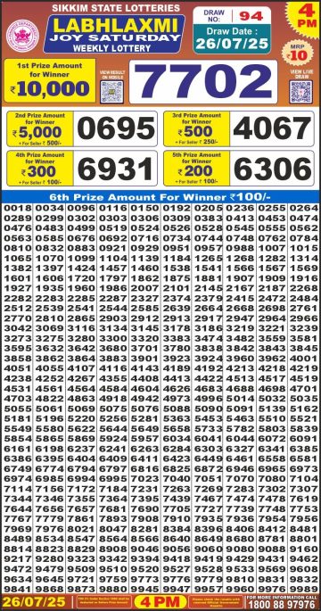 लाटरी सम्बाद टुडे