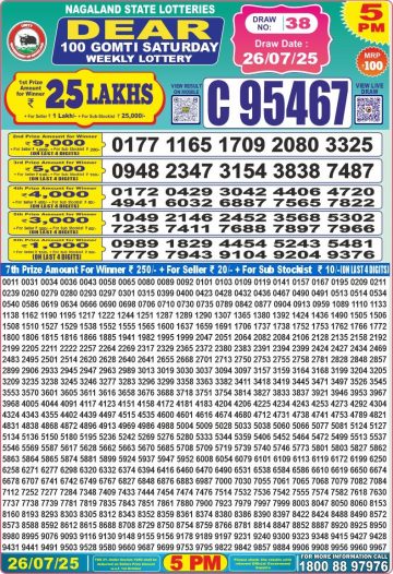 लाटरी सम्बाद टुडे