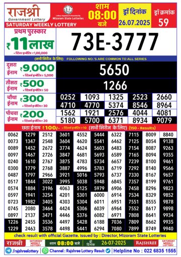 लाटरी सम्बाद टुडे