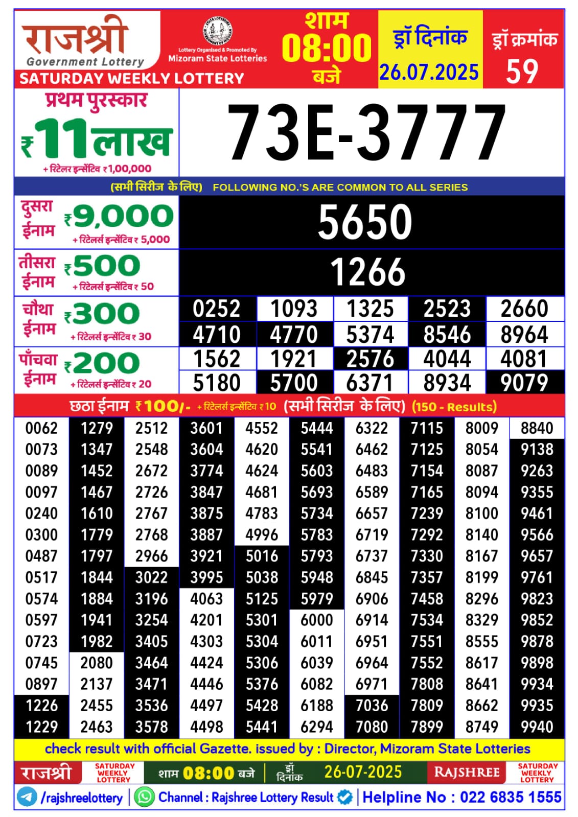 लाटरी सम्बाद टुडे
