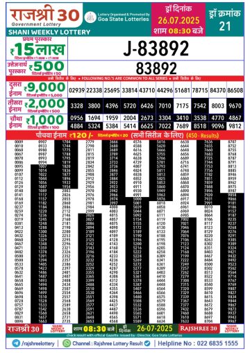 लाटरी सम्बाद टुडे