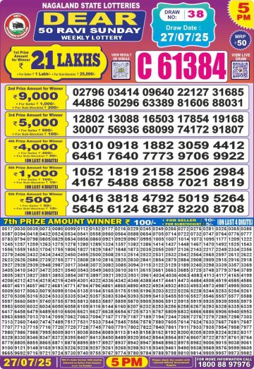 लाटरी सम्बाद टुडे