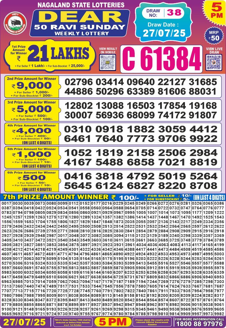 लाटरी सम्बाद टुडे