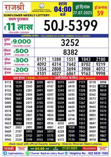 लाटरी सम्बाद टुडे