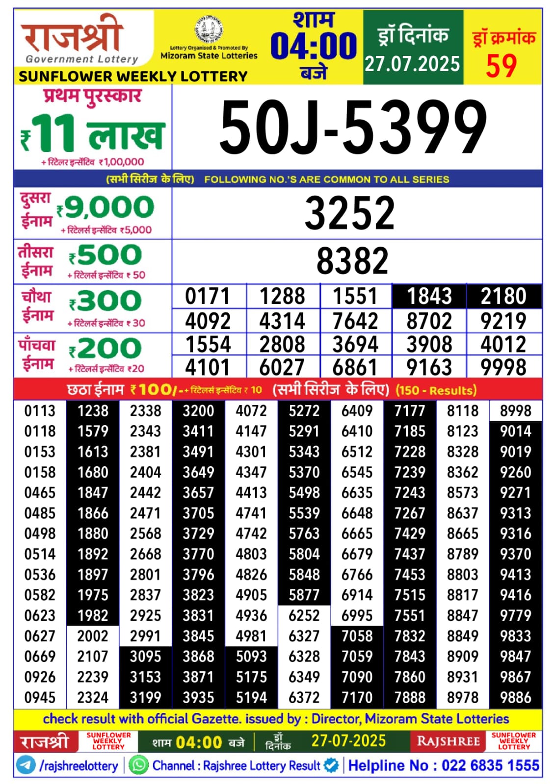 लाटरी सम्बाद टुडे