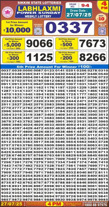 लाटरी सम्बाद टुडे