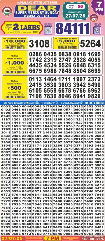 लाटरी सम्बाद टुडे