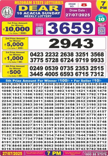 लाटरी सम्बाद टुडे