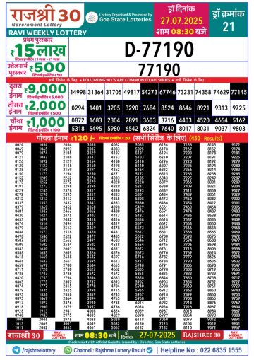 लाटरी सम्बाद टुडे