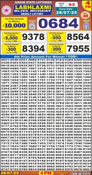 लाटरी सम्बाद टुडे