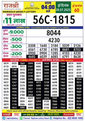 लाटरी सम्बाद टुडे