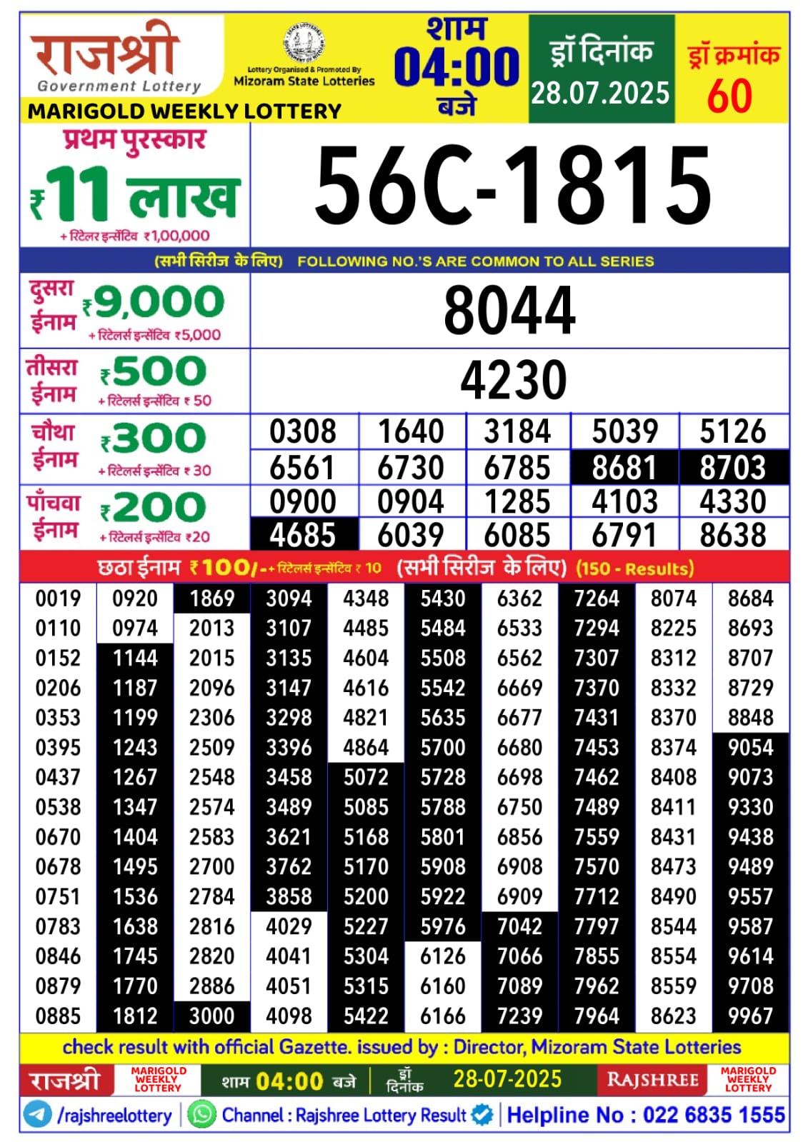 लाटरी सम्बाद टुडे