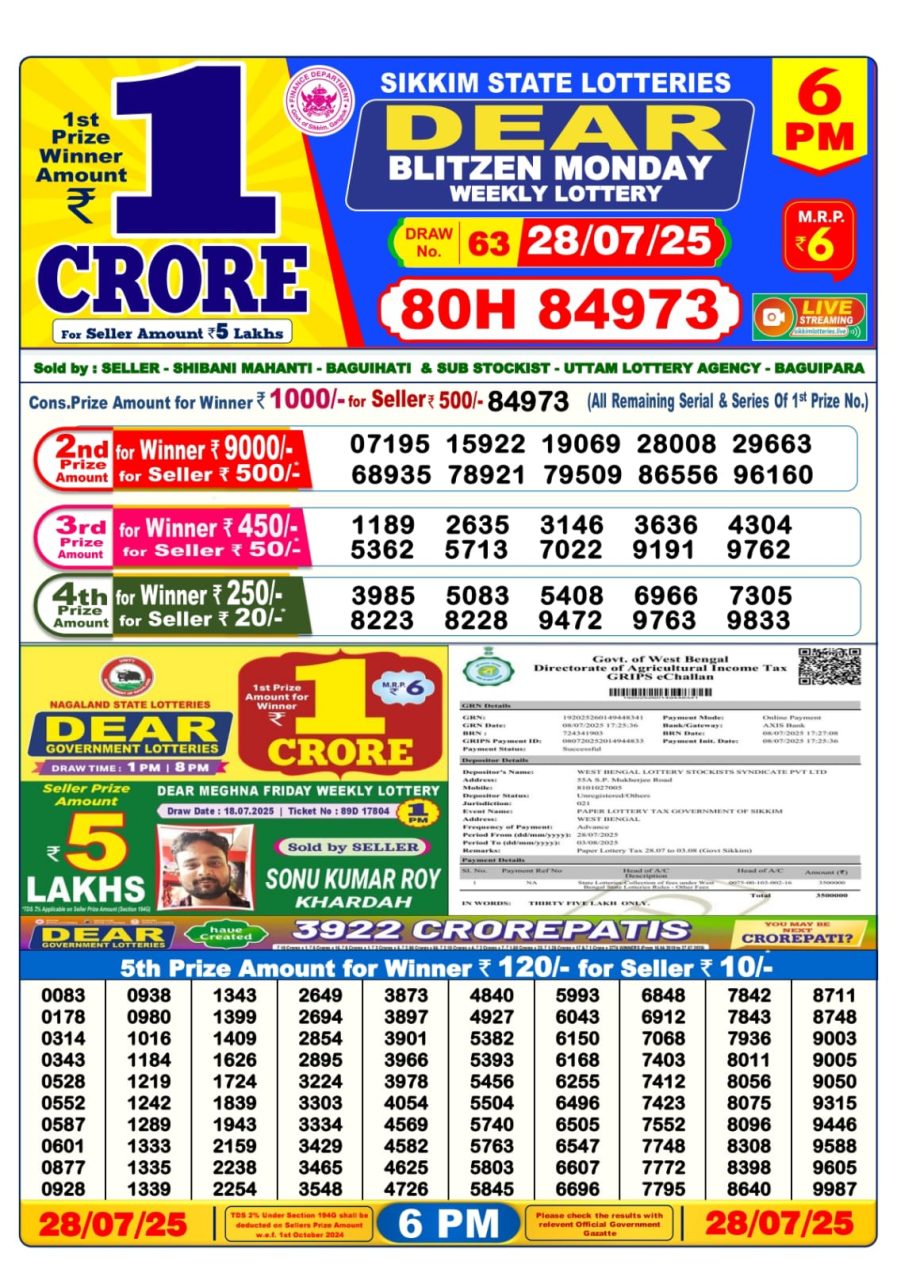 लाटरी सम्बाद टुडे