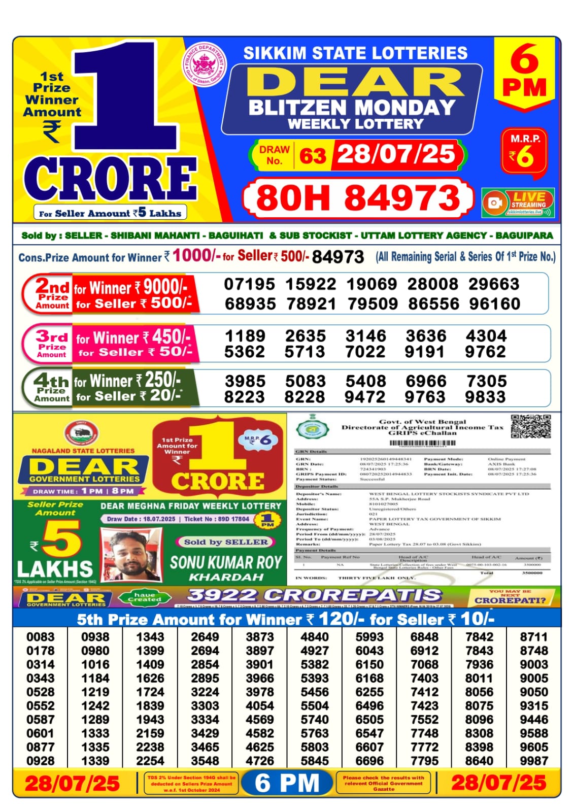 लाटरी सम्बाद टुडे