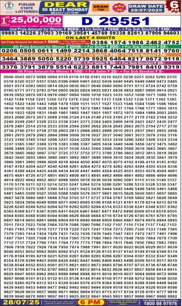 लाटरी सम्बाद टुडे