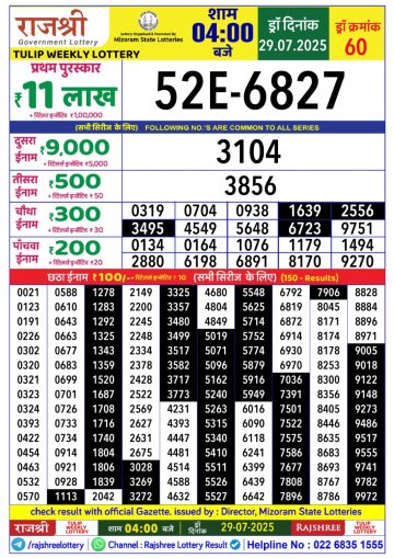 लाटरी सम्बाद टुडे
