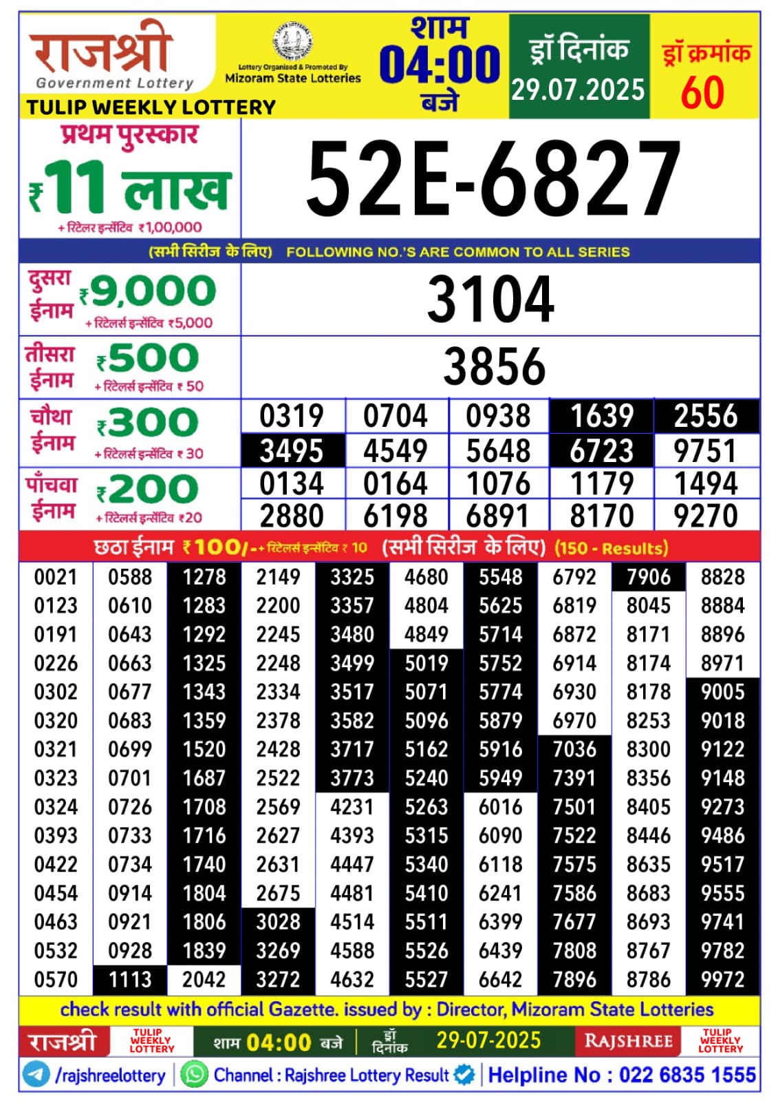 लाटरी सम्बाद टुडे