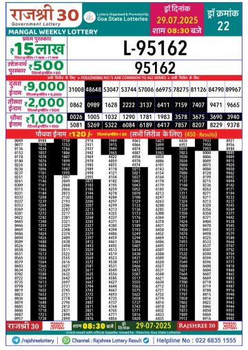 लाटरी सम्बाद टुडे
