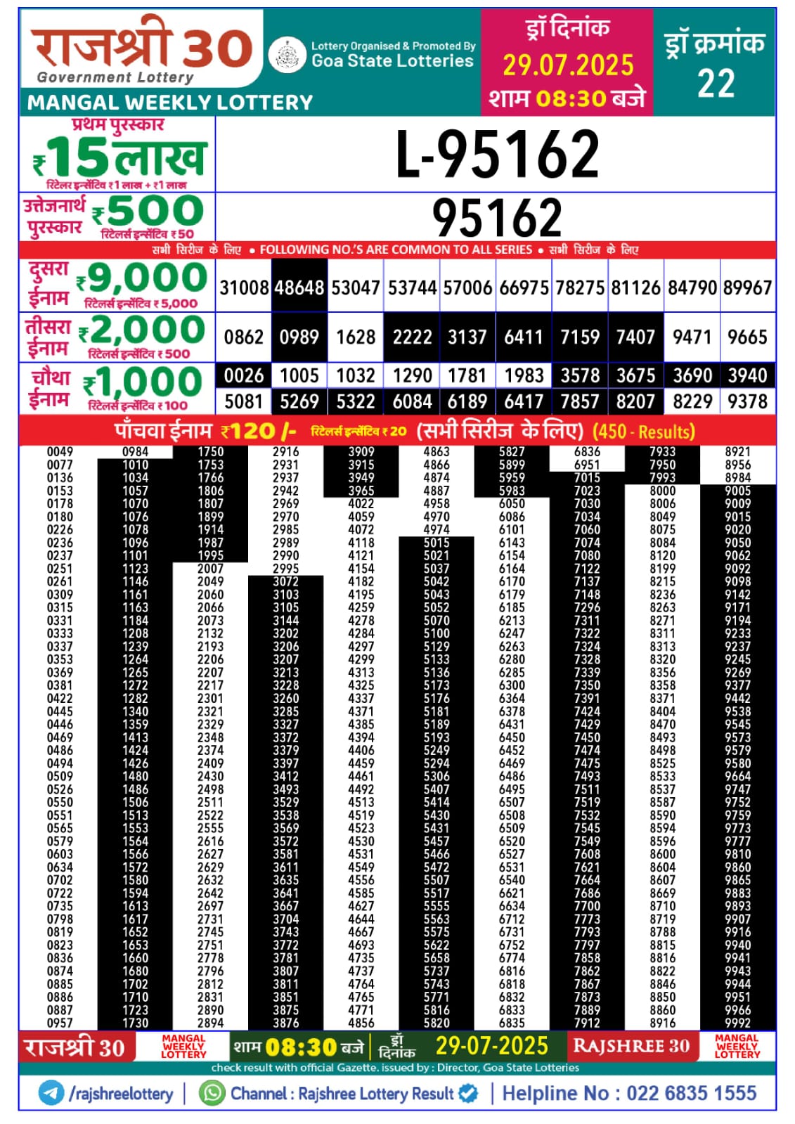राजश्री 30 लाटरी का रात 8:30 बजे का रिज़ल्ट दिनांक 29.7.25 लाटरी सम्बाद टुडे