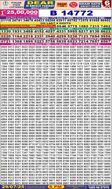 लाटरी सम्बाद टुडे