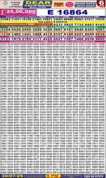 लाटरी सम्बाद टुडे