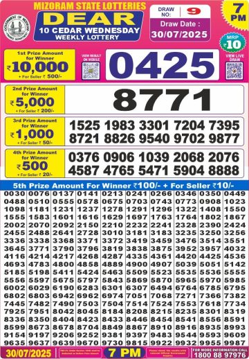 लाटरी सम्बाद टुडे