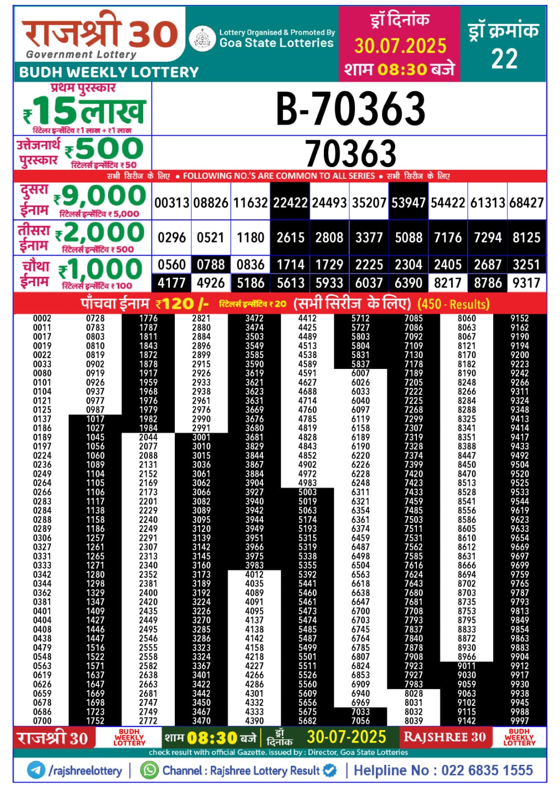 राजश्री 30 लाटरी का रात 8:30 बजे का रिज़ल्ट दिनांक 30.7.25 लाटरी सम्बाद टुडे
