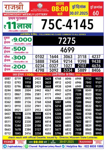 लाटरी सम्बाद टुडे