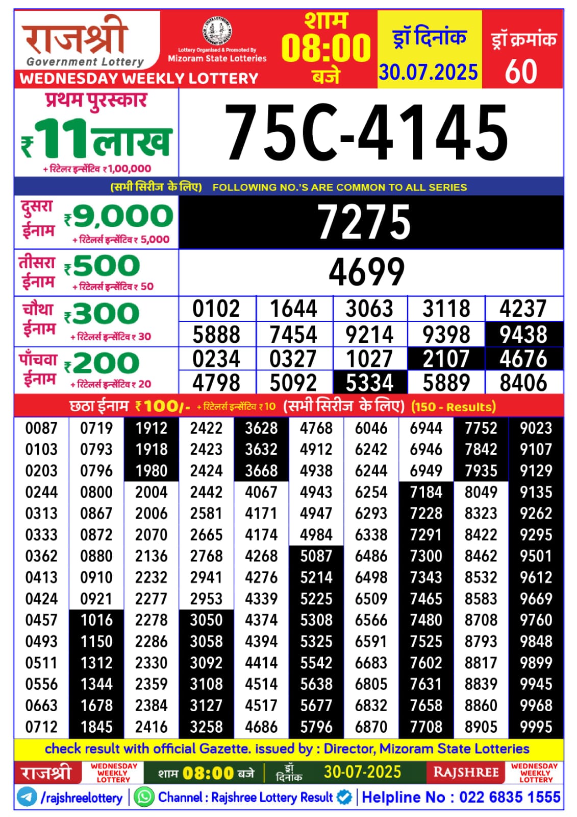 लाटरी सम्बाद टुडे